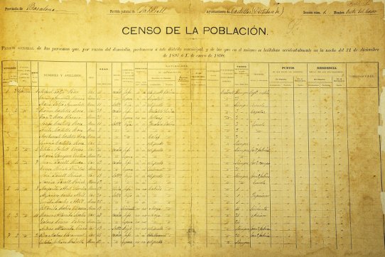 Imatge del padró de 1898, un cop restaurat